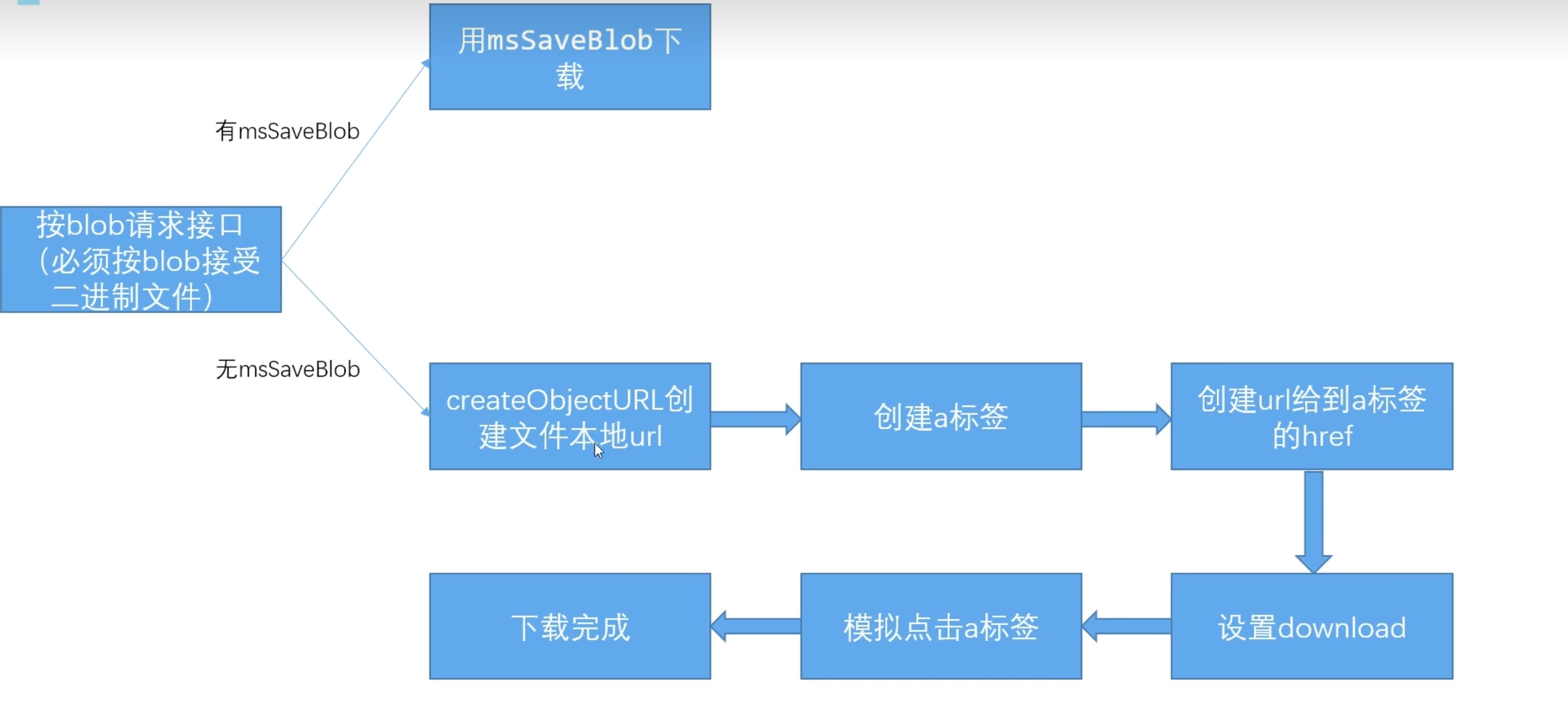 image-20241002192615353