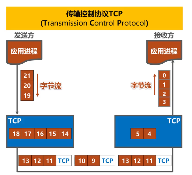 image-20241021203931909