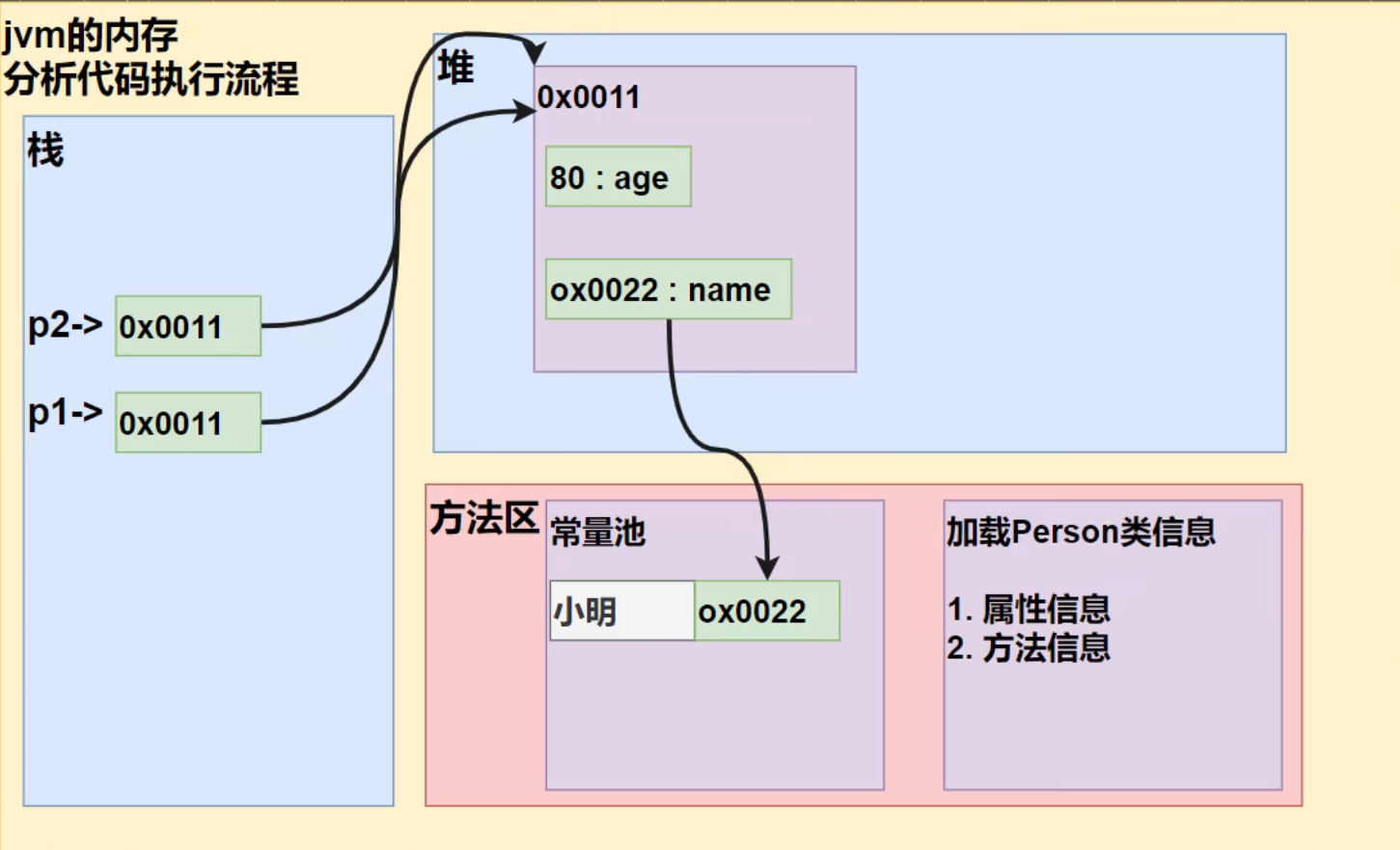 image-20241022200501634
