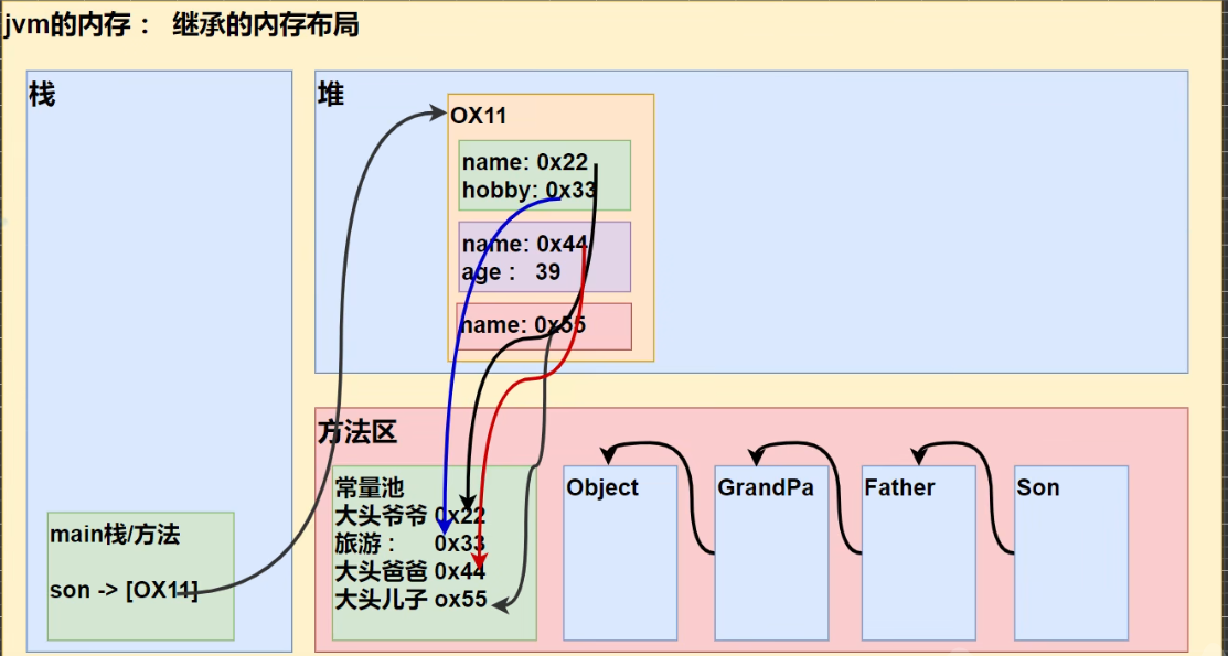 image-20241027205928446