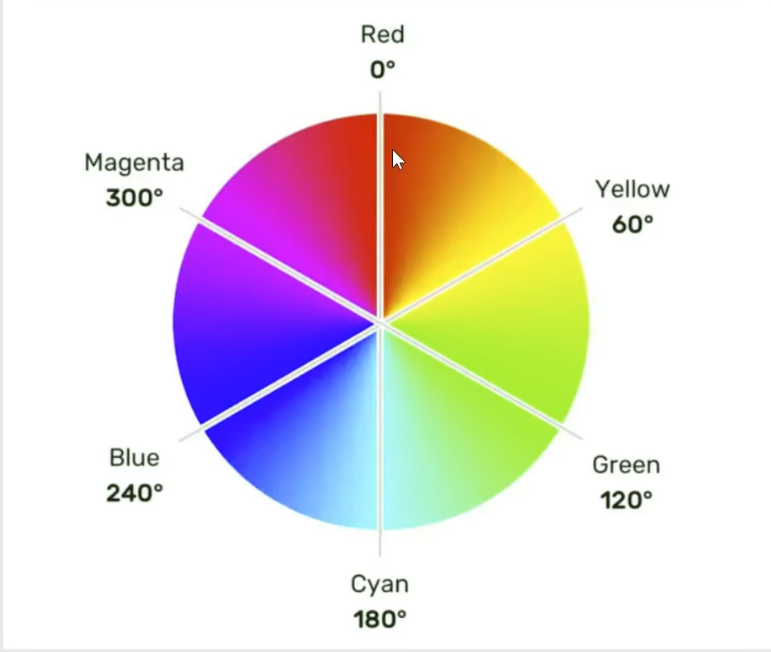 image-20240728190517522