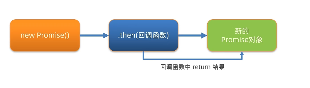 image-20240827155942150