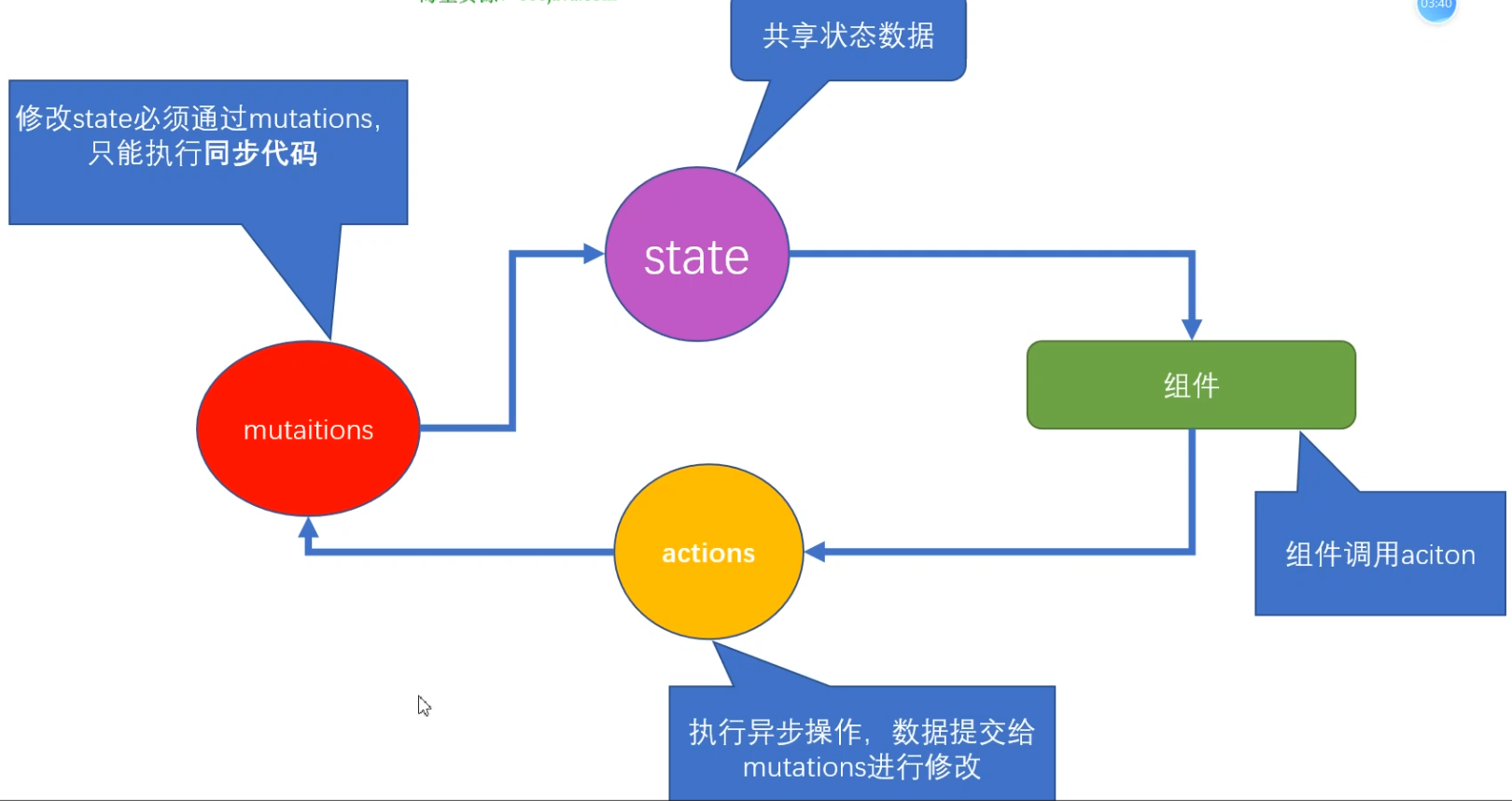 image-20240717183423420