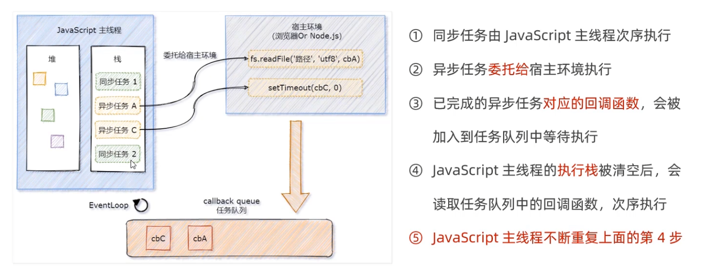 image-20240715150154909