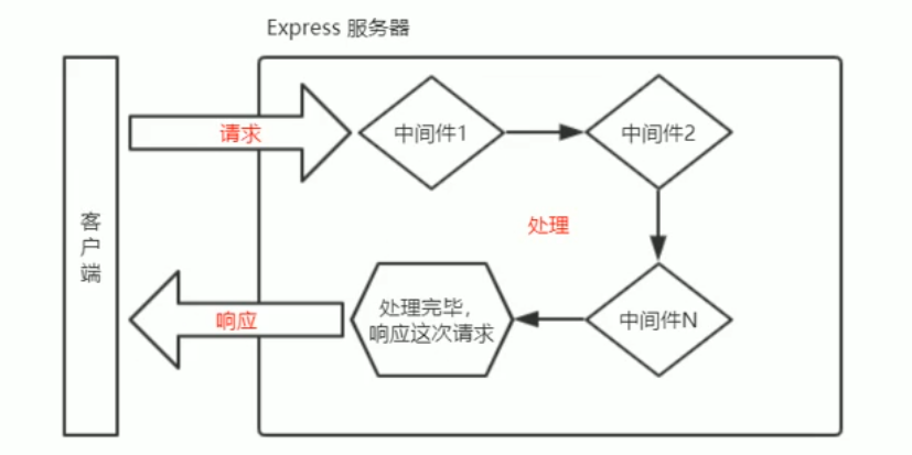 image-20240712181917365